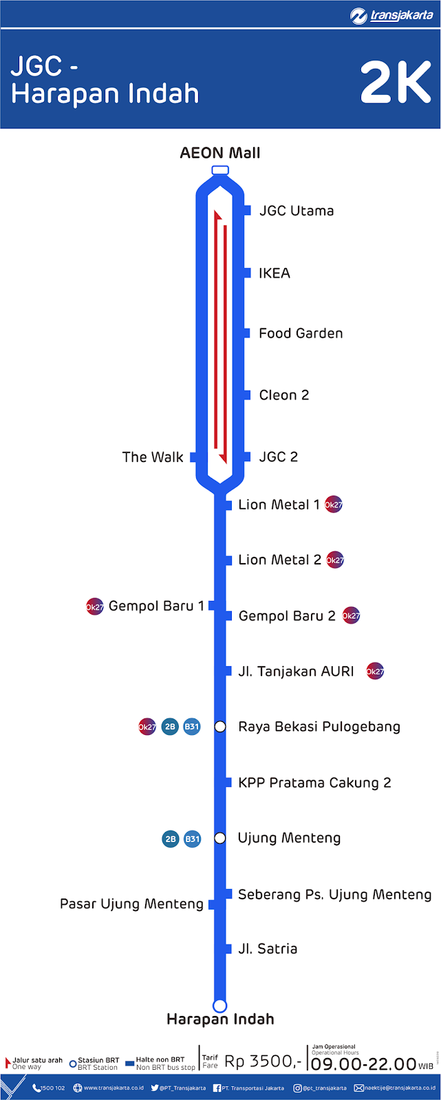 interpretasi sosial: halte busway transjakarta aeon mall jakarta garden