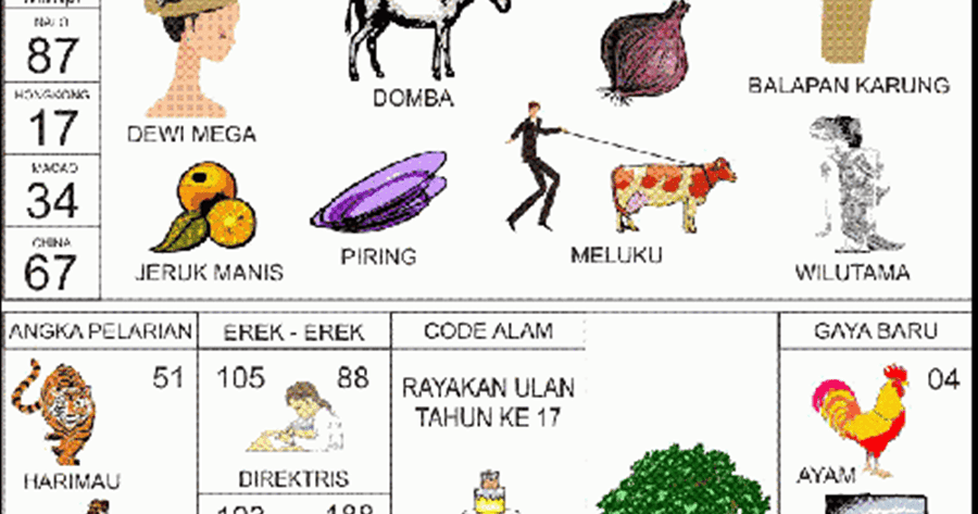 Buku Mimpi 2d Bergambar Angka Main 88 Plus Erek Erek Dan Kode Alam Buku Mimpi 2d Bergambar