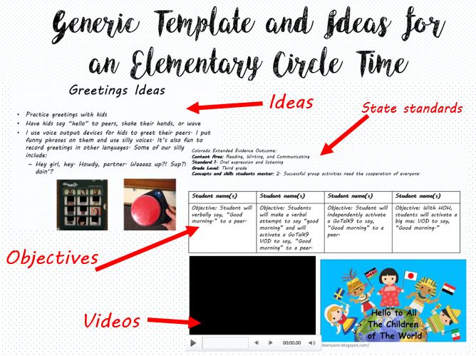 Little Miss Kim's Class: Layout for Circle Time Lesson Plan in a