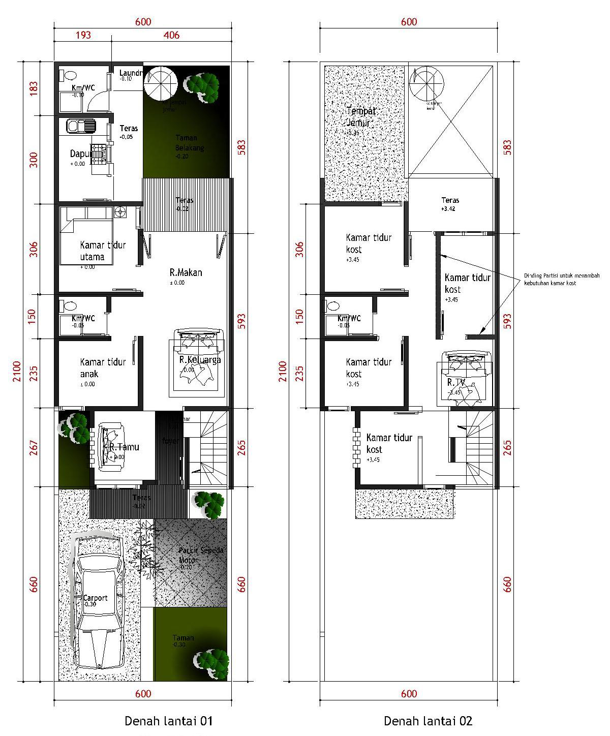 Eksplorasi Wawasan Desain Rumah Impian : Mediterania, Tropis, Minimalis