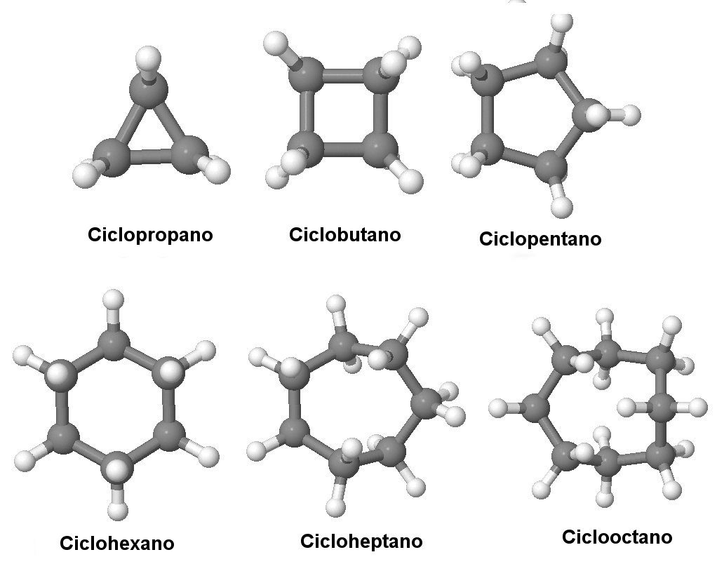 Lenguaje Químico Inorgánico y Orgánico: Cicloalcanos