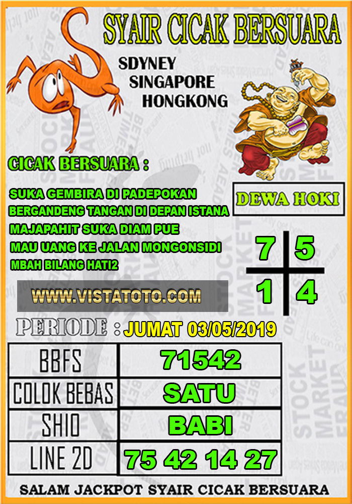 SYAIR CICAK JUMAT 03 MEI 2019 SYDNEY SINGAPORE