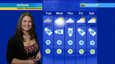 UK Regional News Caps: Amanda Houston - ITV Anglia Weather