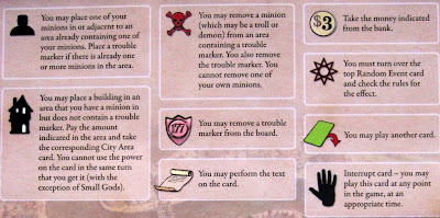 Discworld: Ankh-Morpork - A close up of the Card Symbols on the Player Aid Card