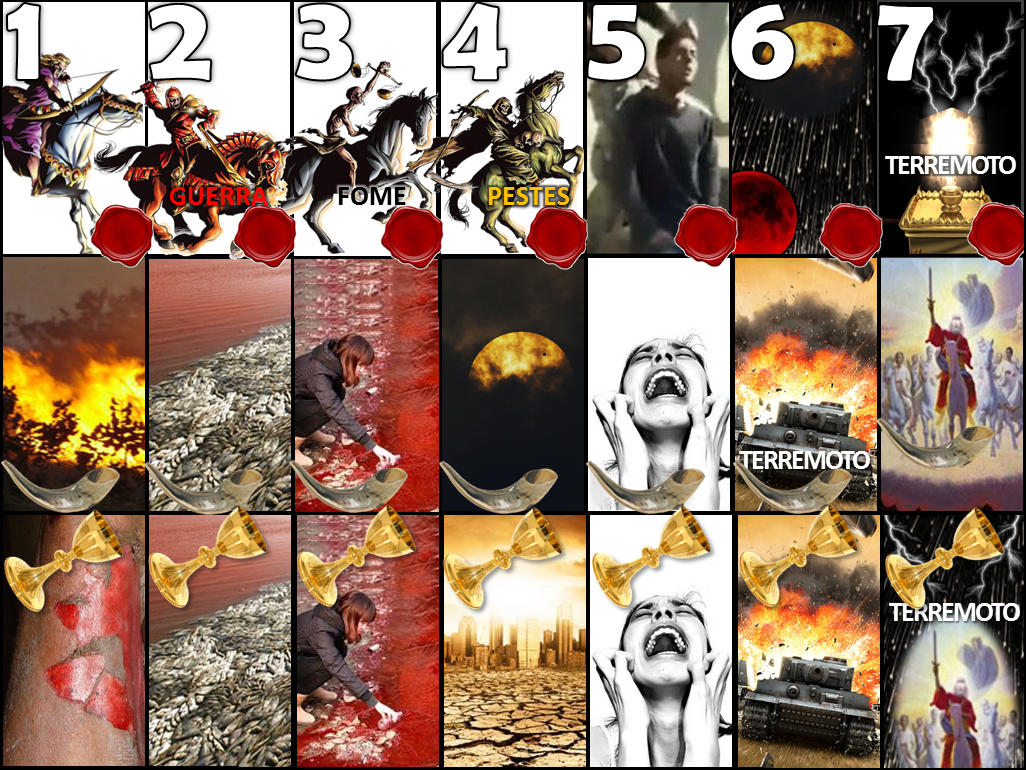 Ame a Bíblia 7 SELOS + 7 TROMBETAS + 7 TROVÕES + 7 TAÇAS = 7 ANOS DE GRANDE TRIBULAÇÃO
