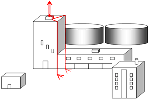 05. Konduktor petir emisi early streamer (pencegahan dini)