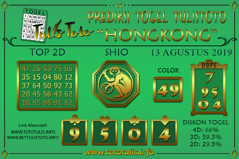 Prediksi Togel HONGKONG TULISTOTO 13 AGUSTUS 2019