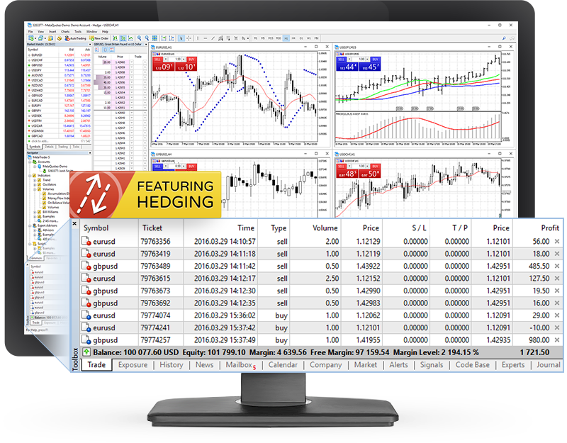 MetaTrader 5 software for forex trading