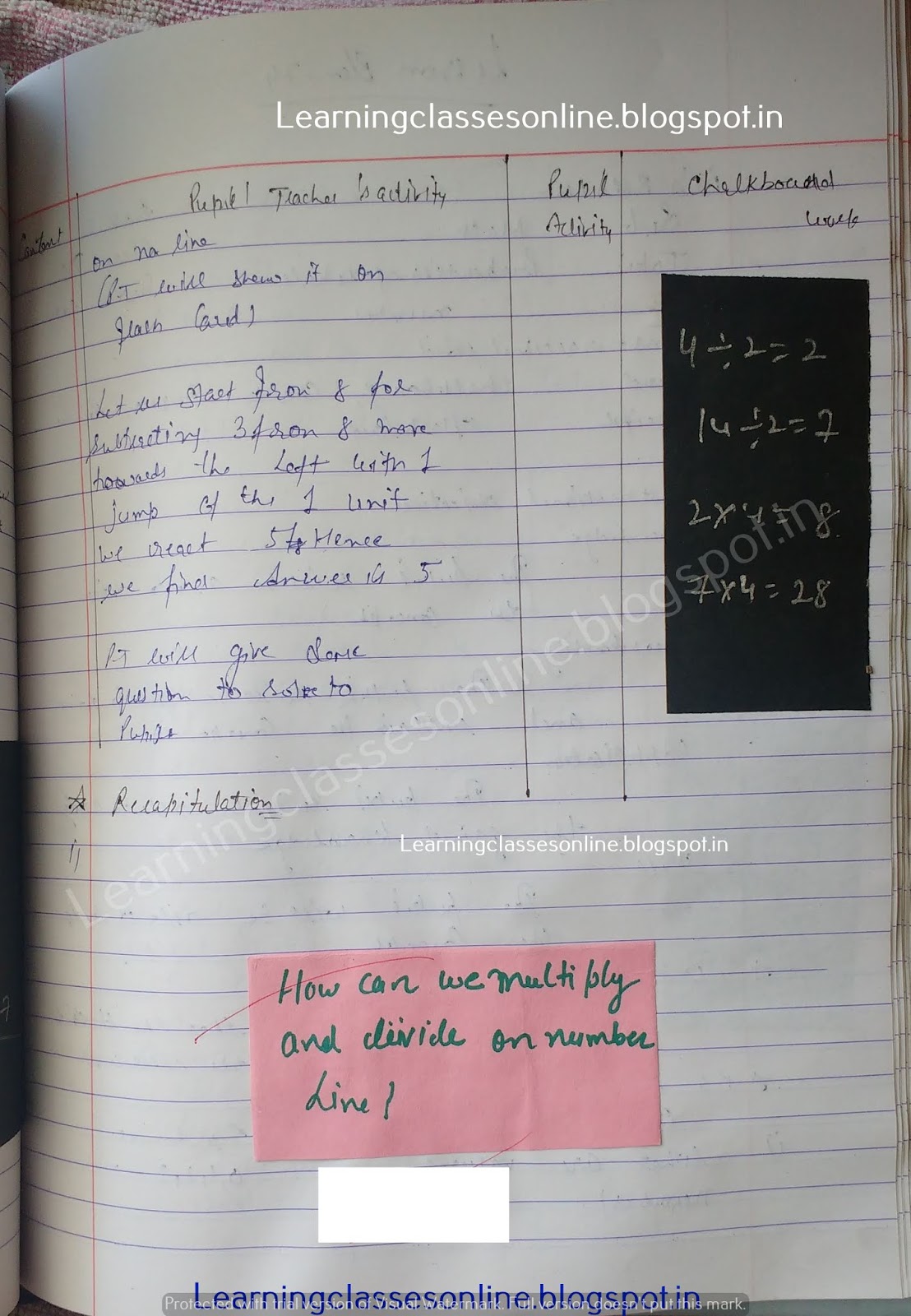 Sample Lesson Plan For Elementary Math, Lesson Plan In Math 4,