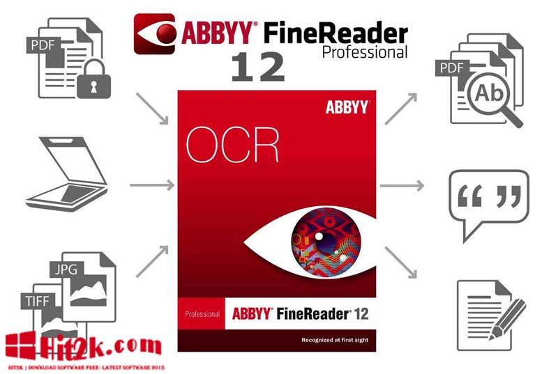 abbyy 12 serial number abbyy 12 serial number