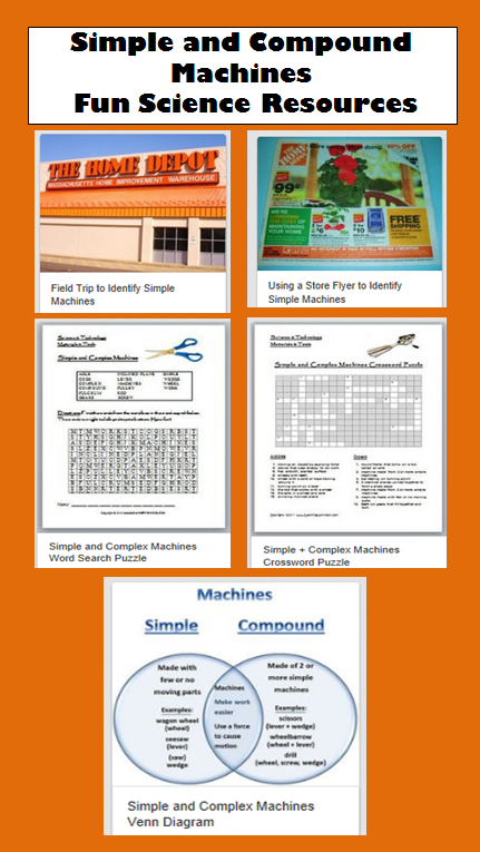 Learning Ideas - Grades K-8: Simple & Compound Machines Fun Science