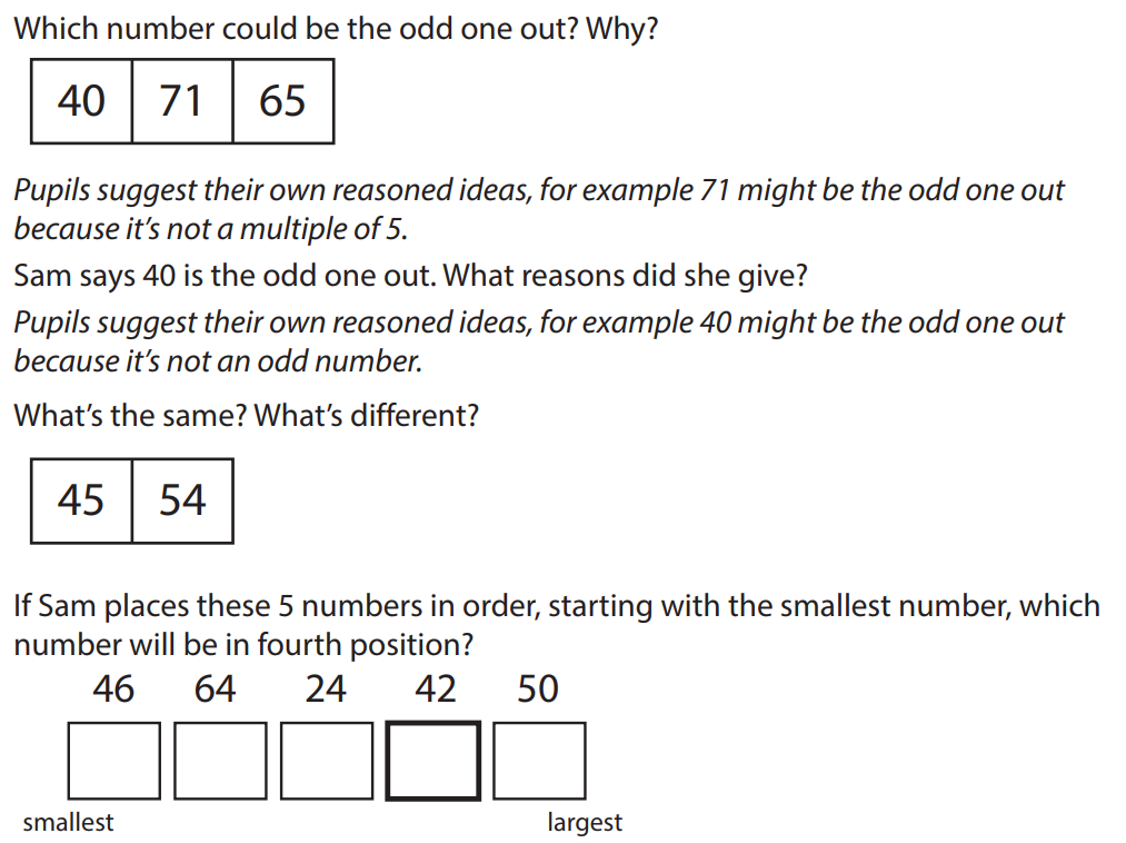 What Does 'Greater Depth' Look Like In Primary Maths? Aidan Severs