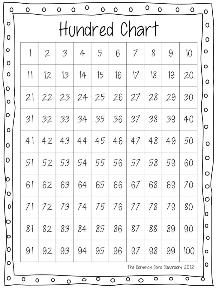 the-common-core-classroom-adding-two-digit-numbers-center-game-2-nbt-5-and-a-giveaway