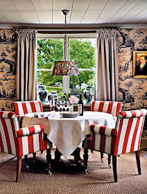 Eye For Design: Creating Preppy Eclectic Style Interiors