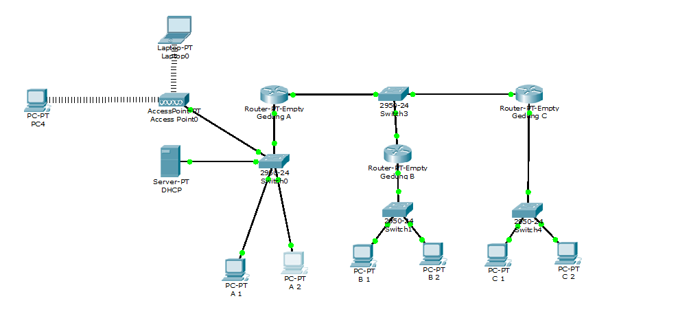 Ip routing cisco. Статическая маршрутизация Cisco. Оптоволоконный кабель Cisco Packet Tracer. IP routing Cisco Packet Tracer. Статическая маршрутизация Cisco задания.