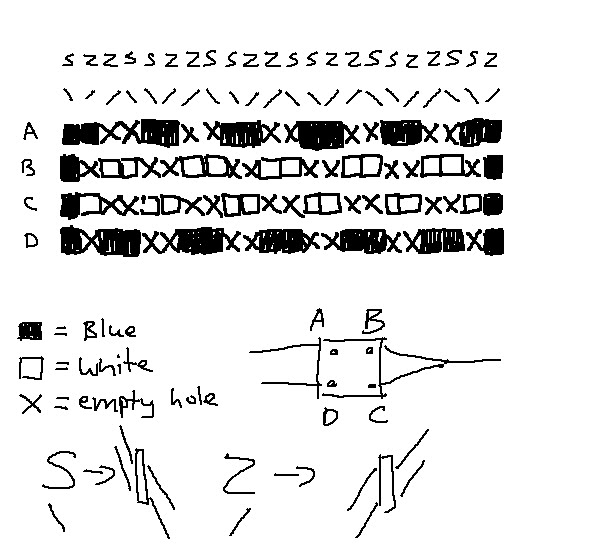 Hochdorf Two Hole Tablet Weaving