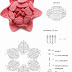 Patrón: Flor imperdible bellísima con volumen / Must-see flower pattern with volume (pattern)