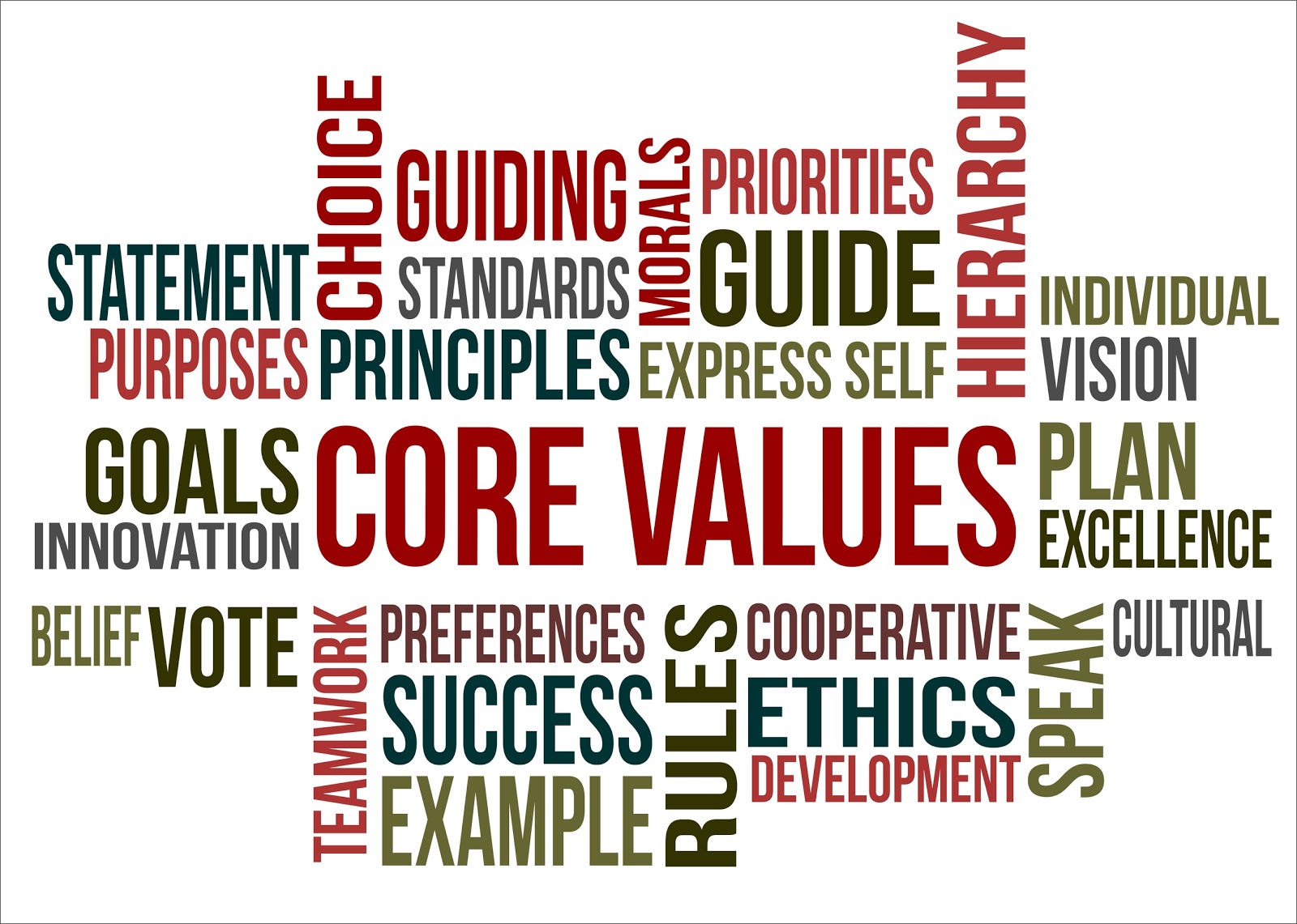 Value in words