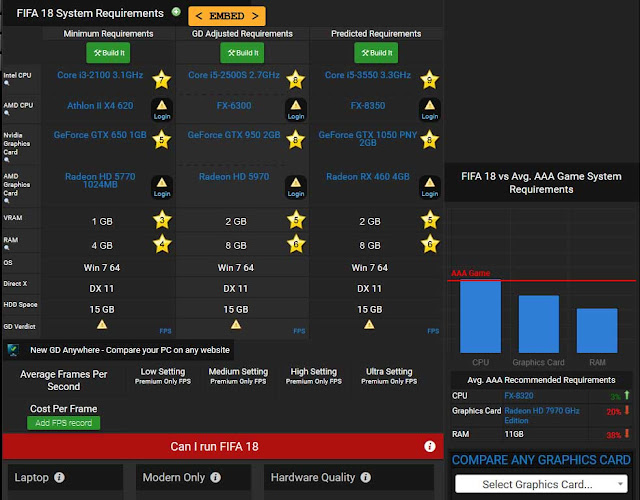 фифа 17. фифа 15 системные требования. фифа 15 системные требования. фифа 14 системные требования. фифа 17 системные требования.