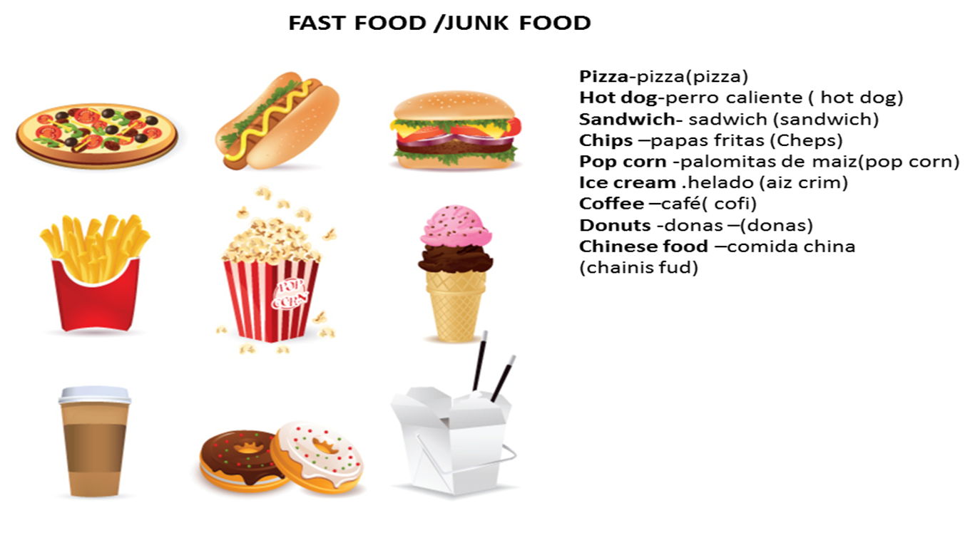 Comida Chatarra Y Saludable En Ingles Y Espanol لم يسبق له مثيل