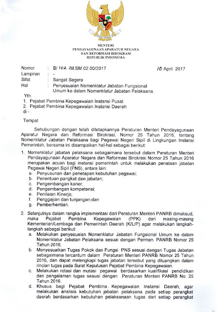 Surat MenPANRB Tentang Penyusunan Nomenklatur Jabatan Fungsional Umum