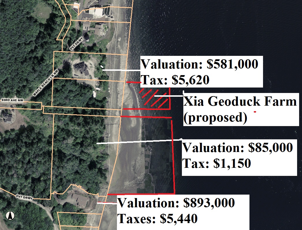 Protect Our Shoreline News Thurston County on Diminished Property