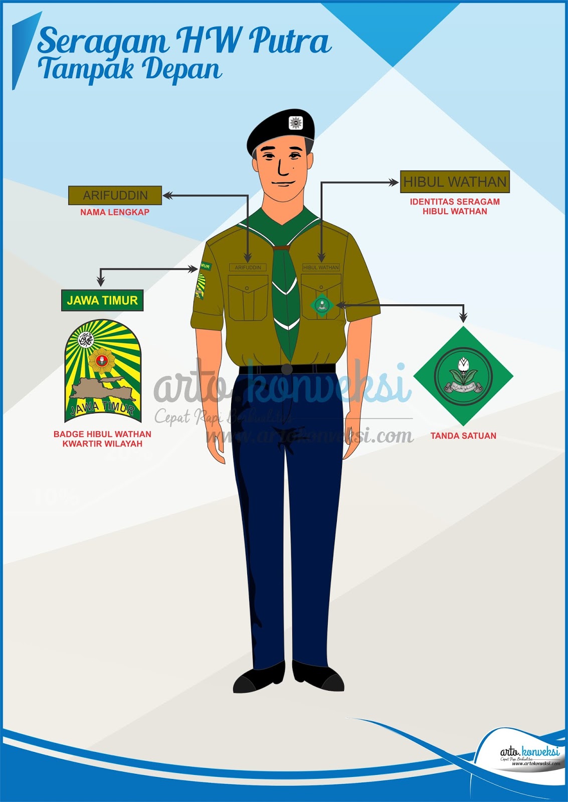 Baju Hisbul Waton Muhammadiyah Perempuan Saku 2