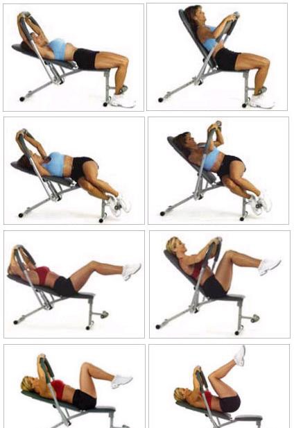 Weight Loss Workout Home Without Equipment | BMI Formula