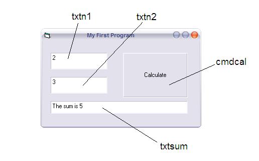 Learning Visual Basic 6: Sample Program #2