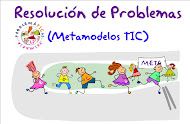 Resolución de Problemas