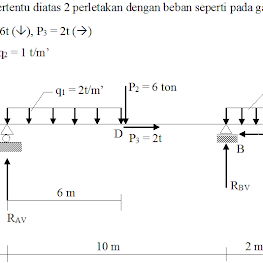 Soal Essay PKN Kelas 8 Bab 4 Beserta Jawabannya Terlengkap