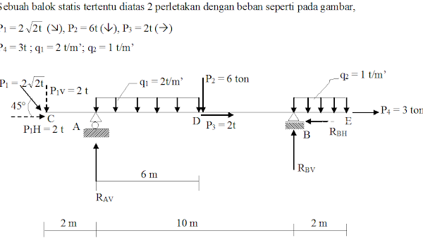 Soal SKI Kelas 6 Semester 2 dan Kunci Jawaban Terlengkap 2024