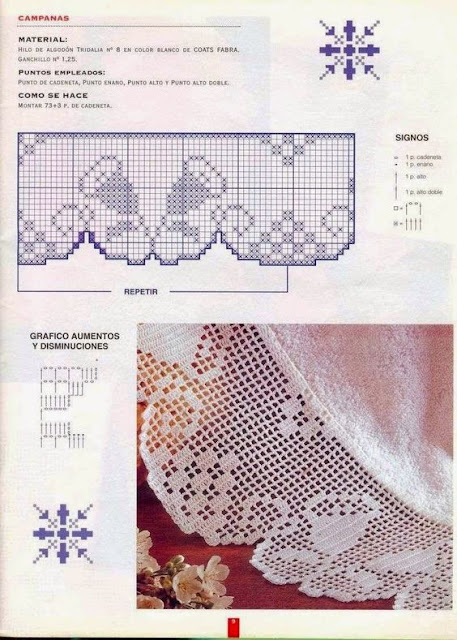 30 Barrados ou Bicos de Crochê Para Decoração de Natal Com Gráficos 3