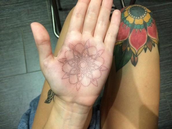 Tatuagens na palma da mão Tatuagens na palma da mão