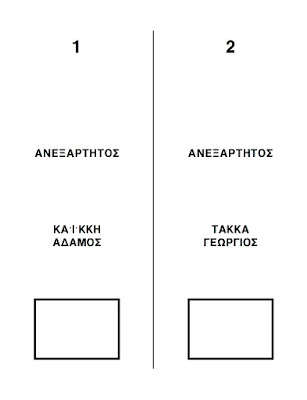 ballots dimarxoi sotira Municipal Elections 2016, News, Nea Famagusta, Local Government
