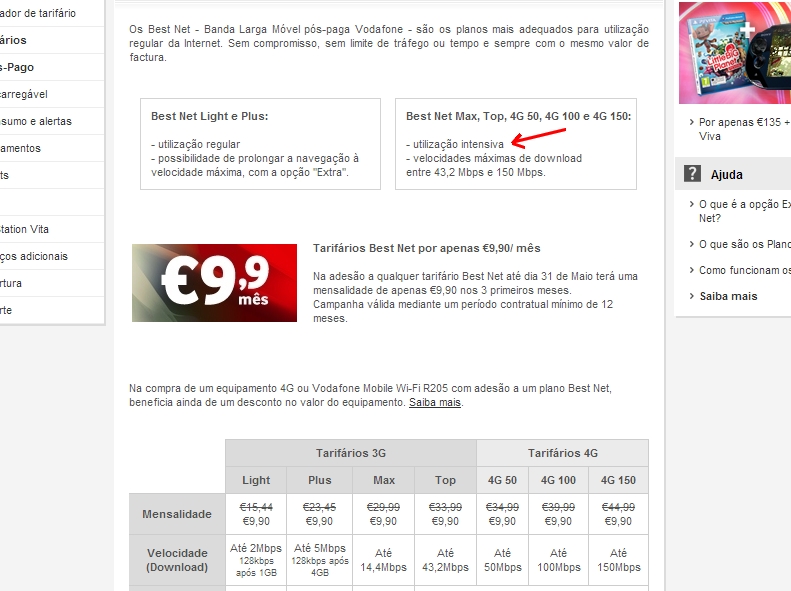 Internet 4G não é ilimitada ( DECO)
