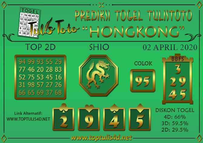 Prediksi Togel HONGKONG TULISTOTO 02 APRIL 2020