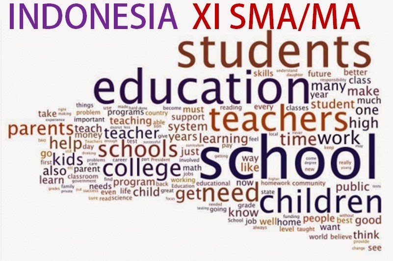 Materi Bahasa Indonesia XI SMA/MA