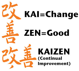  KAIZEN