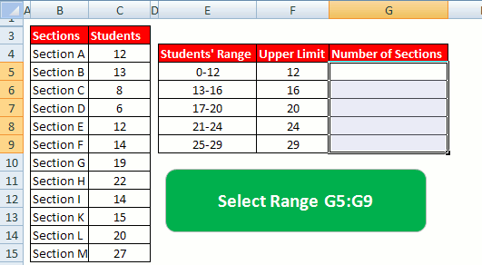how to create a frequency distribution table on excel
