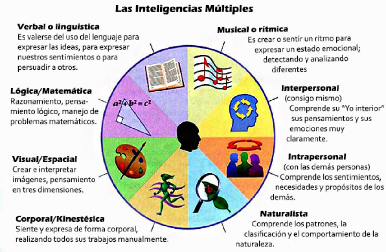Reynita1406 CRÍTICA Y RELACIÓN DE PELÍCULA CON LA TEORÍA DE Reynita1406 CRÍTICA Y RELACIÓN DE PELÍCULA CON LA TEORÍA DE
