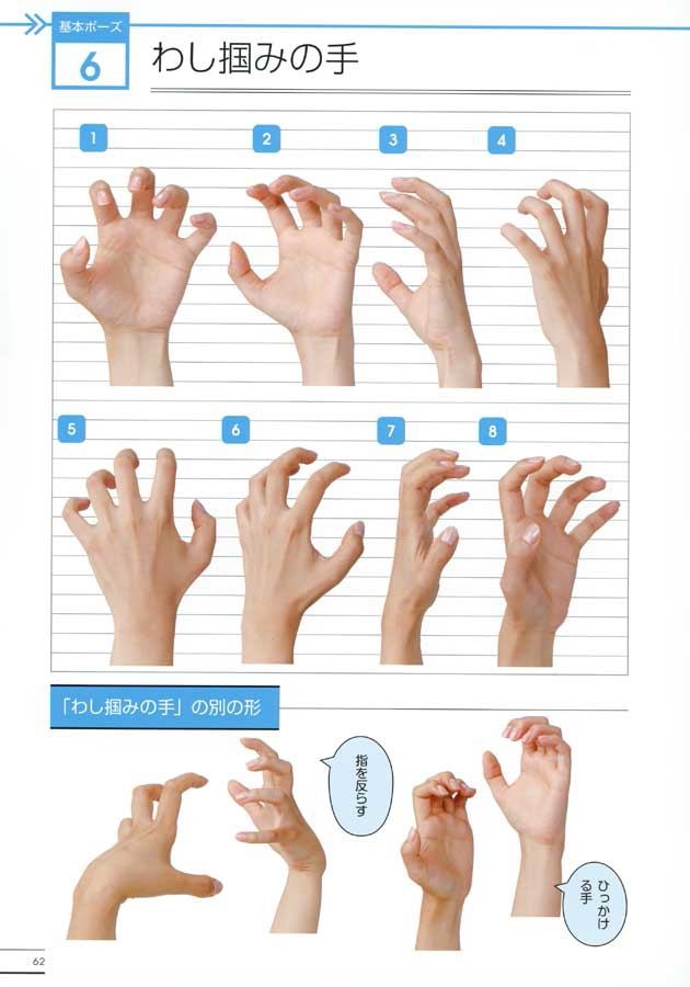 Drawing Manga and Anime >>: Tutorial Draw Hand part 6