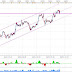 GBP/JPY, El Banco de Japón persigue sus objetivos