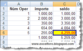 Formato condicional con fórmula en Excel 2007.