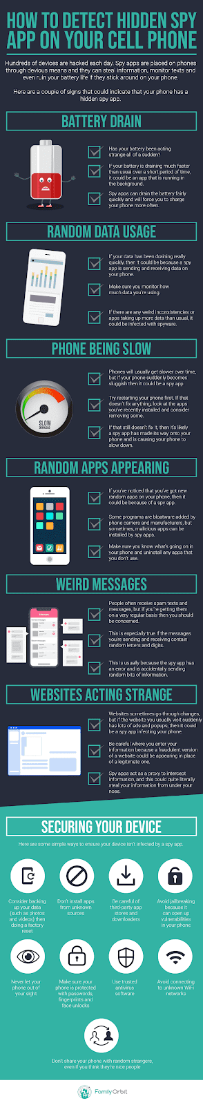 How To Detect Hidden Spy App On Your Cell Phone Visulattic Your 
