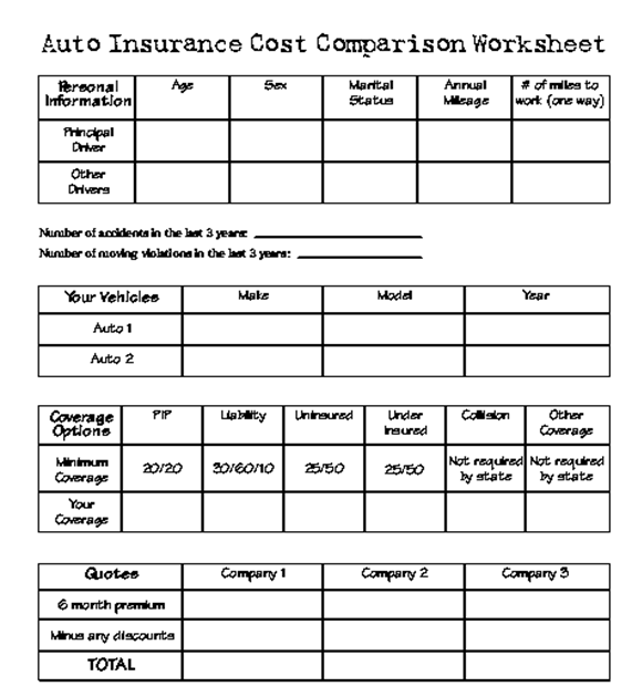 auto-insurance-what-you-need-to-know-15-auto-insurance-cost-comparison-worksheet