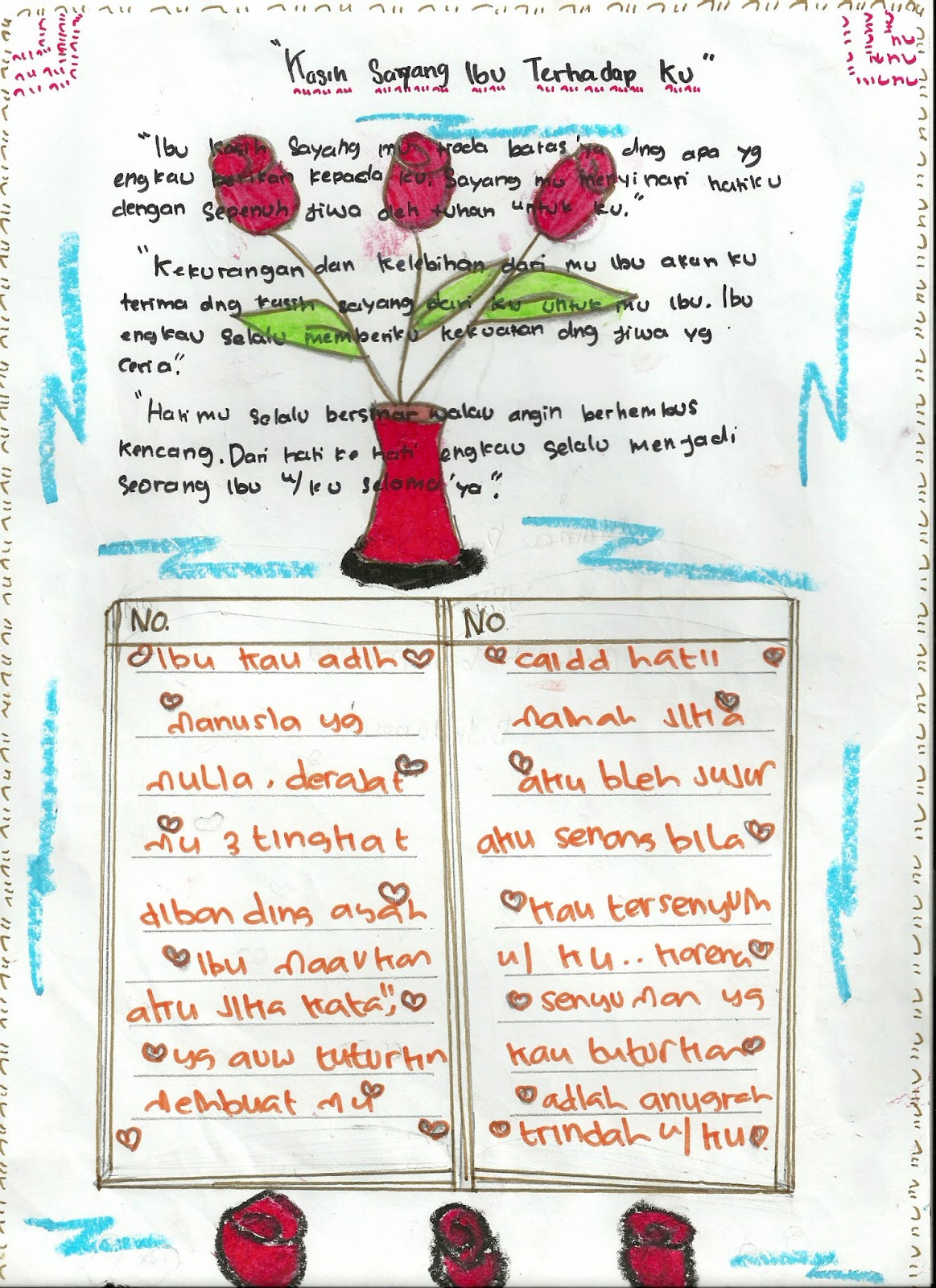 Paling Inspiratif Hiasan Cara Menghias Puisi Di Kertas Hvs Rouge Confessions
