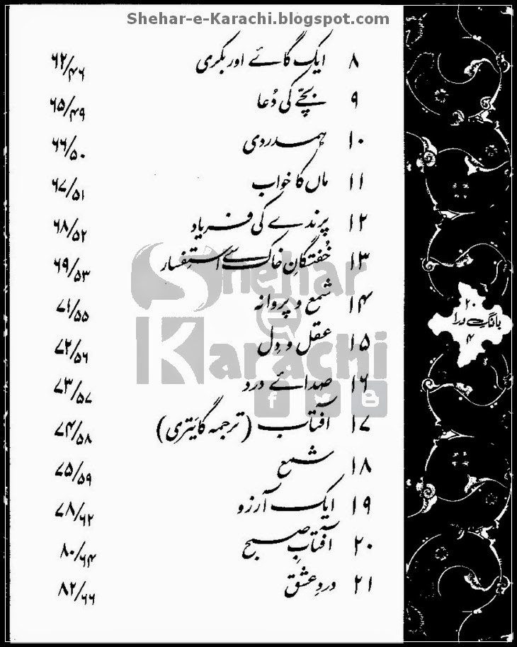 Bang E Dara By Allama Iqbal In Urdu Pdf