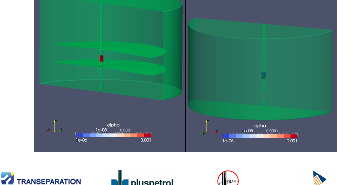 Candoit Ingeniería y Tecnología SIMULACION Skimmers Modelo