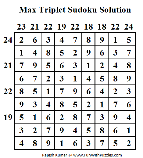 Max Triplet Sudoku (Daily Sudoku League #49) Solution